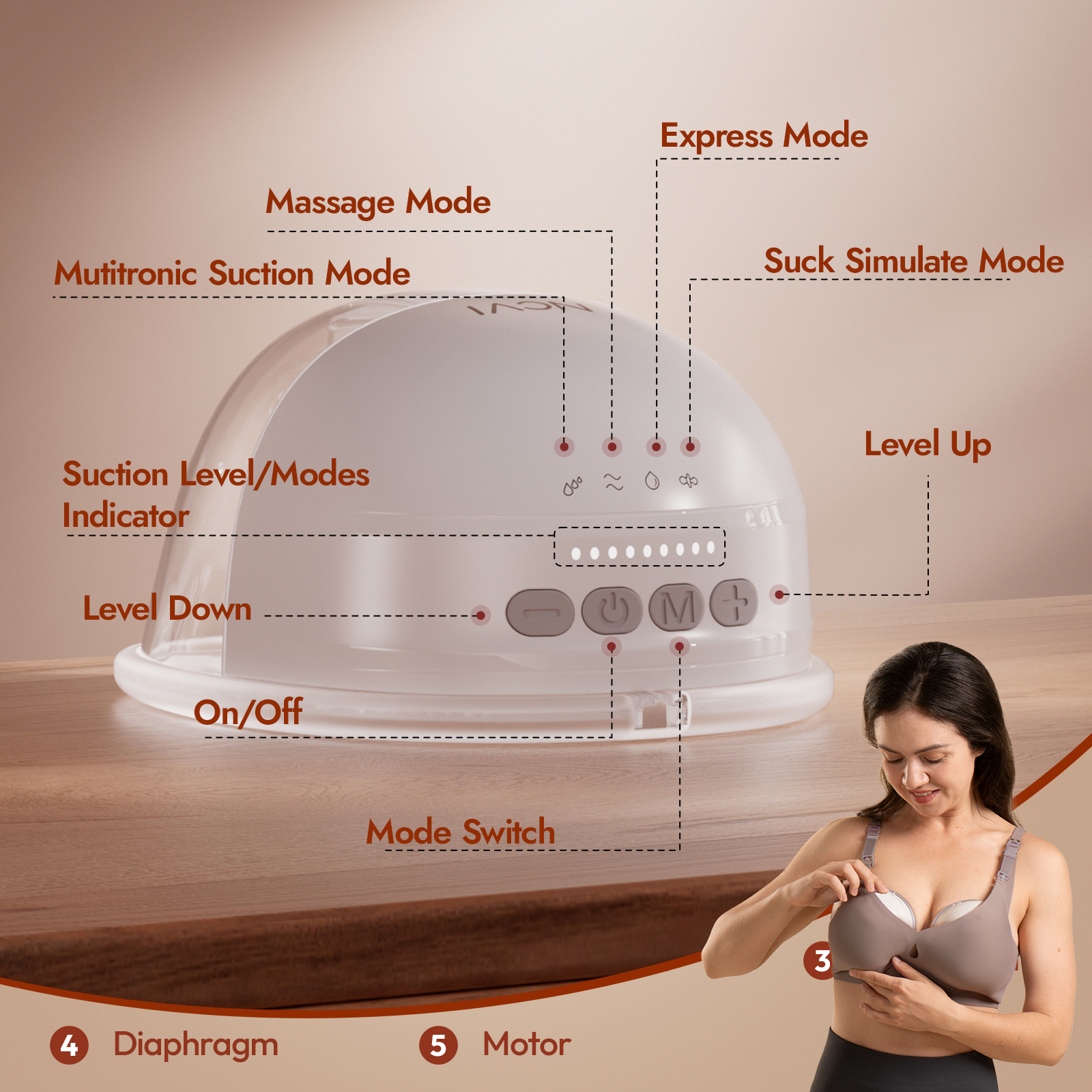 Extractor de leche portátil NCVI, extractor de leche eléctrico manos libres con 4 modos y 9 niveles, brida de 21/24 mm, indoloro, bajo ruido