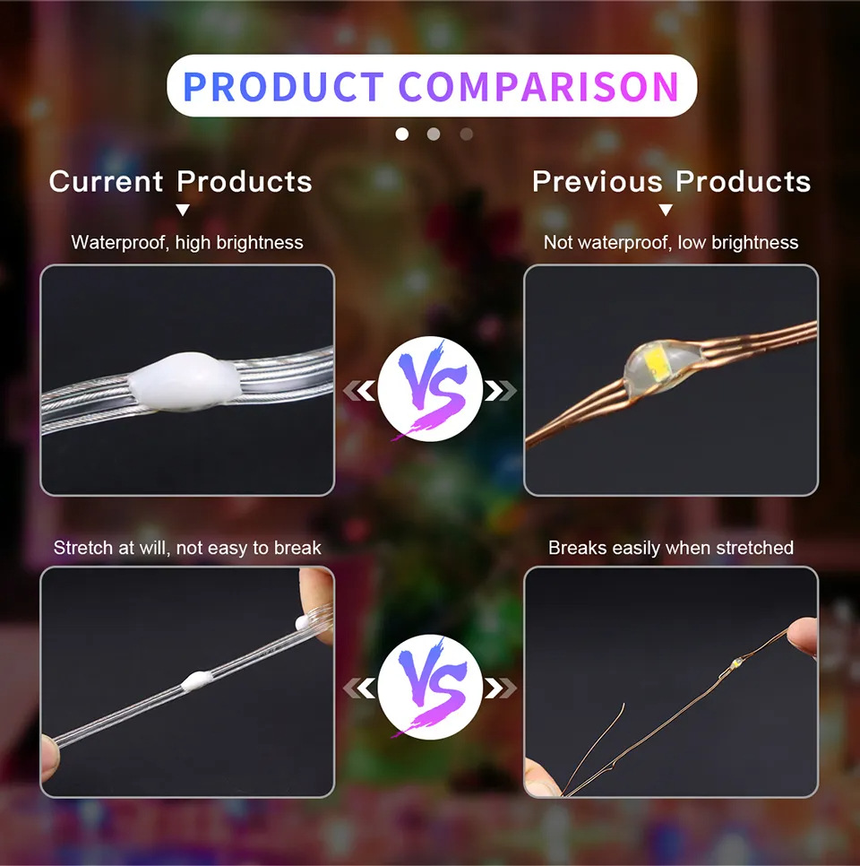 RGBIC USB LED String Lights DIY Outdoor Christmas Tree Decor Fairy Lights 8 Modes Bluetooth APP For Wedding Holiday Party Lighti