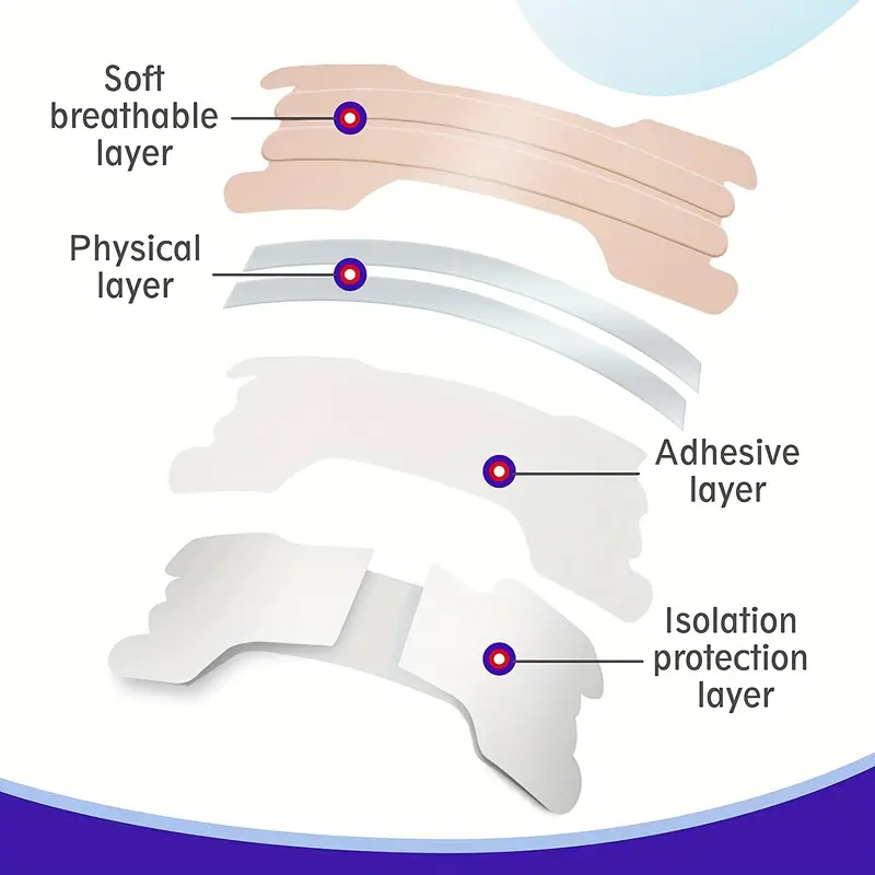แถบจมูกหยุดการนอนกรน Nose Patch Good Sleeping Clear ผลิตภัณฑ์หายใจได้ดีกว่า Sleep Aid อุปกรณ์ Health Care ผลิตภัณฑ์