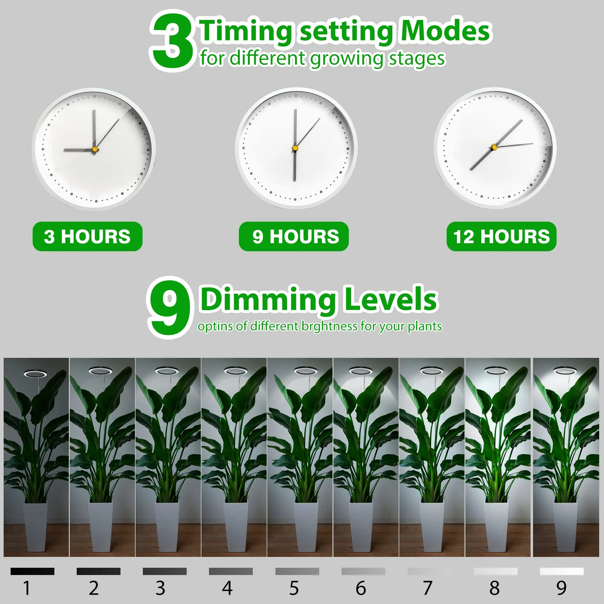 Museluce Grow Lights for Indoor Plants, 72 LEDs Full Spectrum Grow Lamp,Auto 3/9/12H Timer, 34-160cm Height Adjustable