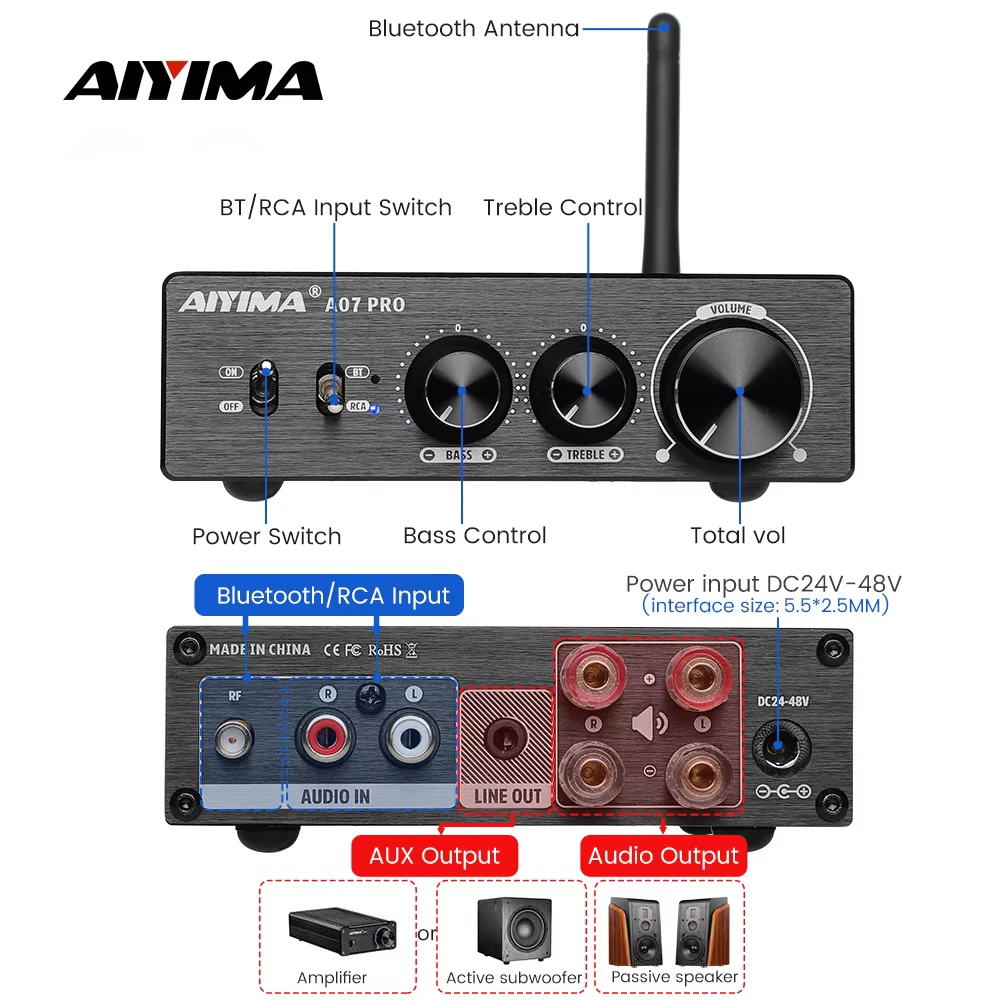 AIYIMA TPA3255 A07 PRO Усилитель мощности Bluetooth Аудиоусилитель 2,0 Стереоусилители динамиков Hi-Fi Amplificador Amp 300Wx2
