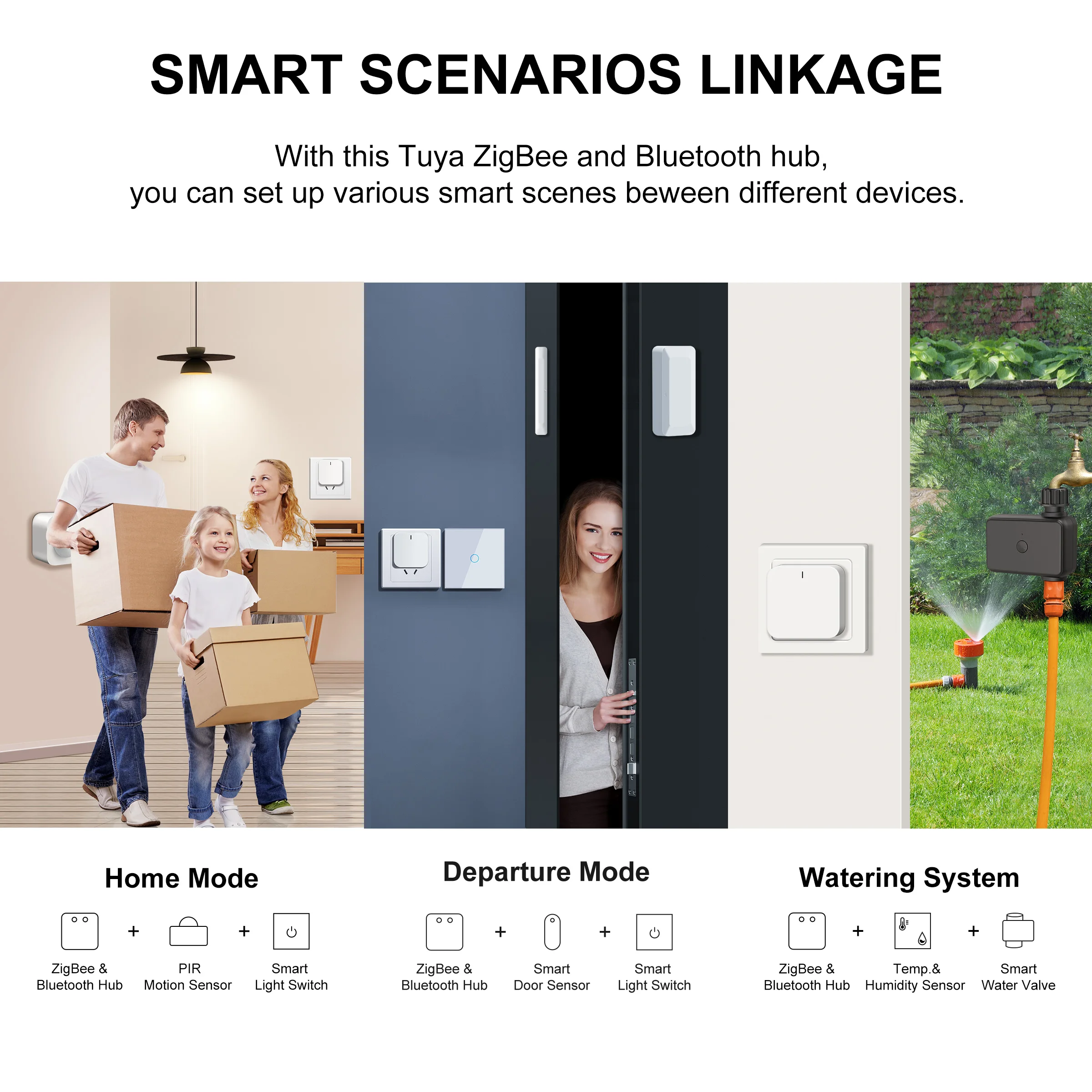 GIRIER Tuya ZigBee Gateway Hub Plug-in ประเภท ZigBee/บลูทูธ Multi-โหมด Gateway Bridge สําหรับ Smart Home Automation ทํางานร่วมกับ Alexa