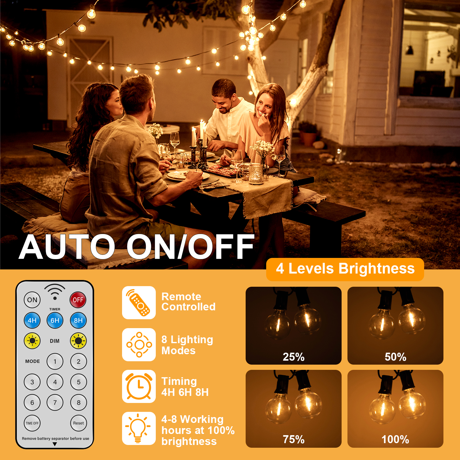 Led G40 Solar Globe Led String Lights Outdoor Waterproof Shatterproof Solar Hanging Lights for Backyard Bistro Decoration Light