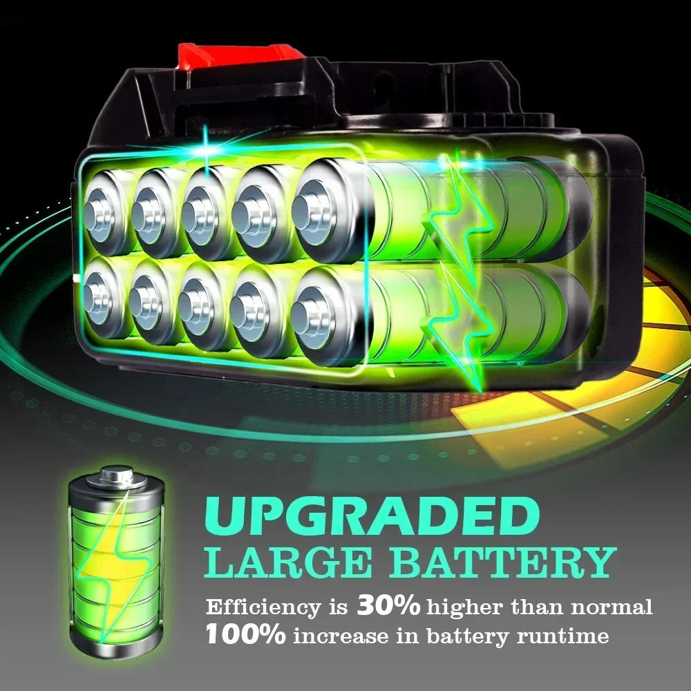 18V 388VF 15000mAh High Capacity Rechargeable Lithium Ion Battery for Makita 18V/21V Cordless Drill Brushless Wrench Power Tools