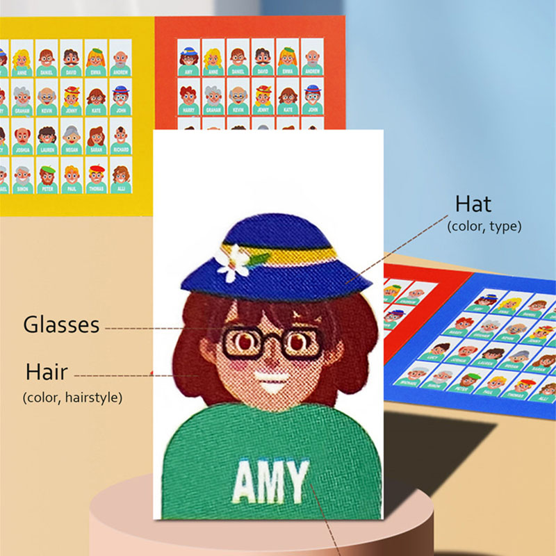 Ratet mal, wer ich bin, Brettspiel, Eltern-Kind-Interaktion, Spielzeug, logisches Denken, KINDER-Puzzle, Ratet mir dich, mein Charakter, Schachbrett