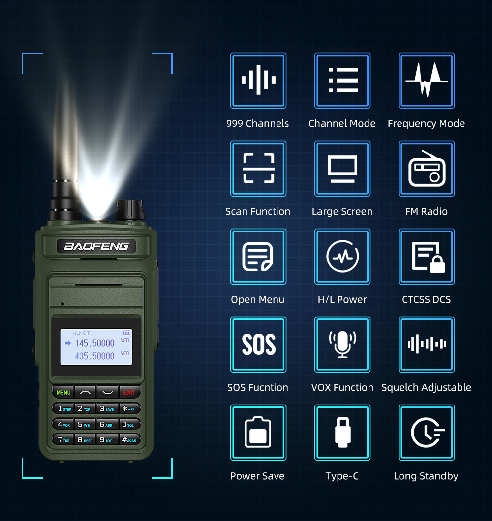 BAOFENG-walkie-talkie UV999 Pro Max, Radio bidireccional de 10W y 999 canales de doble banda, cargador tipo C, Radio Ham de largo alcance, UV13