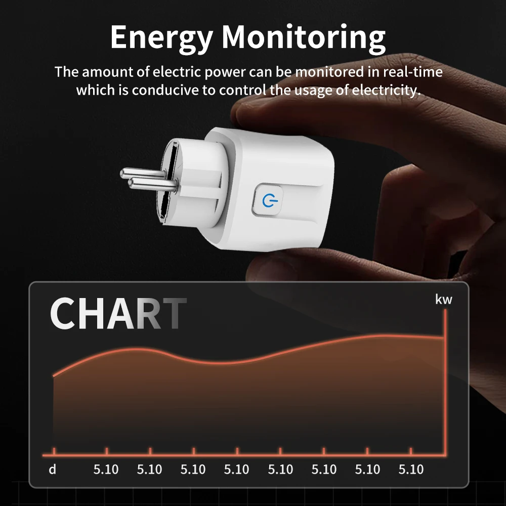 TNCE Tuya Wifi/Zigbee3.0 enchufe inteligente enchufe de la UE 16/20A Monitor de potencia Control remoto aplicación Smart Life Control remoto Alexa