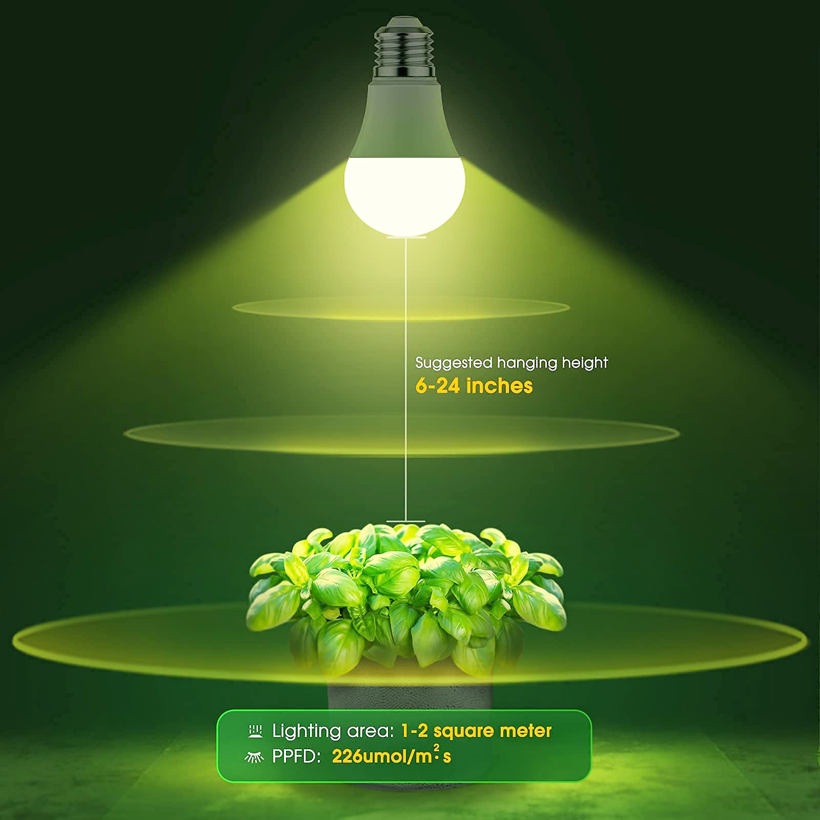 Wachstumslicht A19-Glühbirne, Vollspektrum-Pflanzenlampen, E26, E27-Sockel, 9 W, Wachstumslampe für Zimmerpflanzen, Samenstart