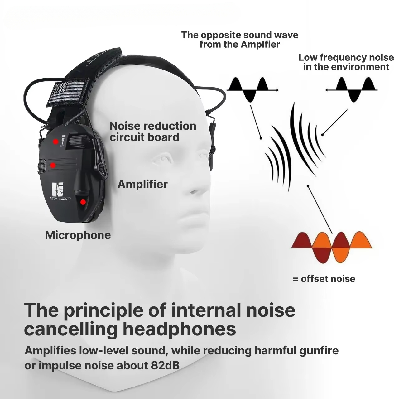 Protetores de ouvido bluetooth tiro eletrônico proteção de ouvido fone de ouvido para caça profissional redução de ruído chamadas mãos-livres