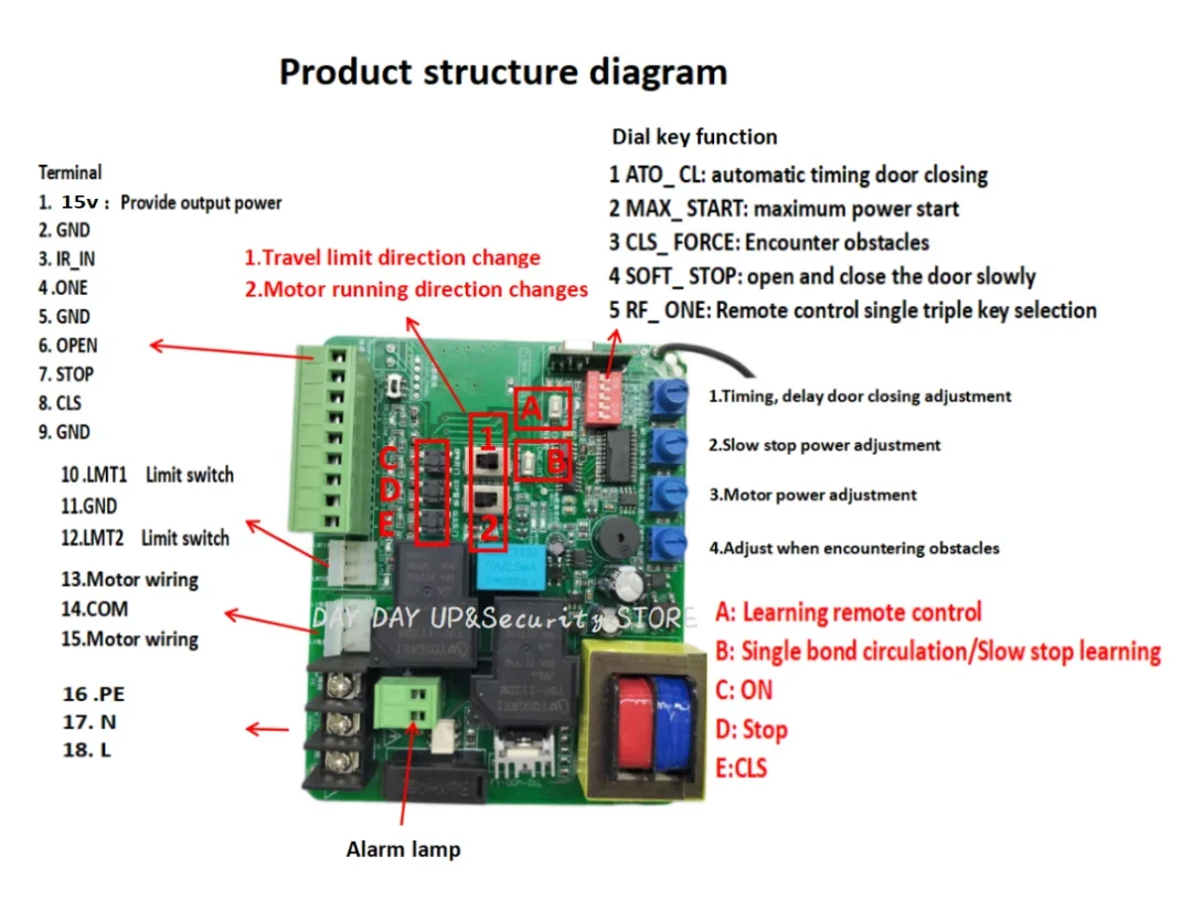 Sliding Gate motor controller Tuya WiFi magnetic limit and spring limit universal PCB remote control 433MHz