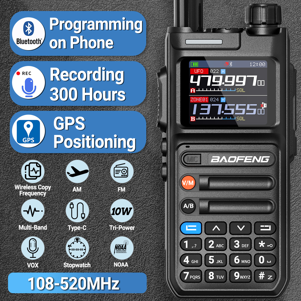 Baofeng AR26 Walkie Talkie Long Range GPS Telefon APP Drahtlose Programmierung Air Band Aufnahme Zwei Weg Radio Typ-C Ladung