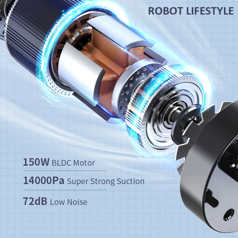 2025 High End Cordless Wet Dry Handheld Steam Vacuum Cleaner RL9Max 14000Pa Strong Suction Brushless Low Noise Work Time 40mins