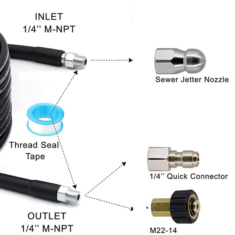 Áp Lực Ống Cống Thoát Nước Có Thể Tùy Chỉnh Độ Dài Vệ Sinh Vòi Phun Vòi Ống Bụi Bộ Cho Karcher Áp Lực Cao