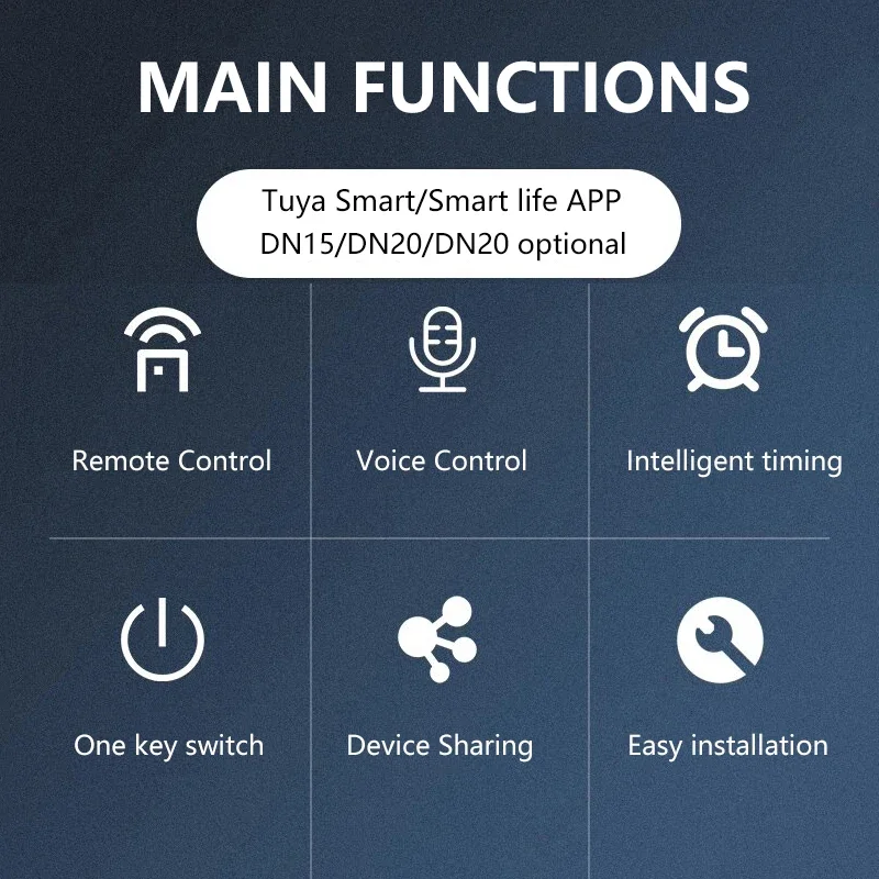 Tuya WiFi inteligente válvula de agua Zigbee válvula de retención de parada de agua de Gas DN15/DN20/DN25 temporizador de Control inalámbrico funciona con Alexa Google home