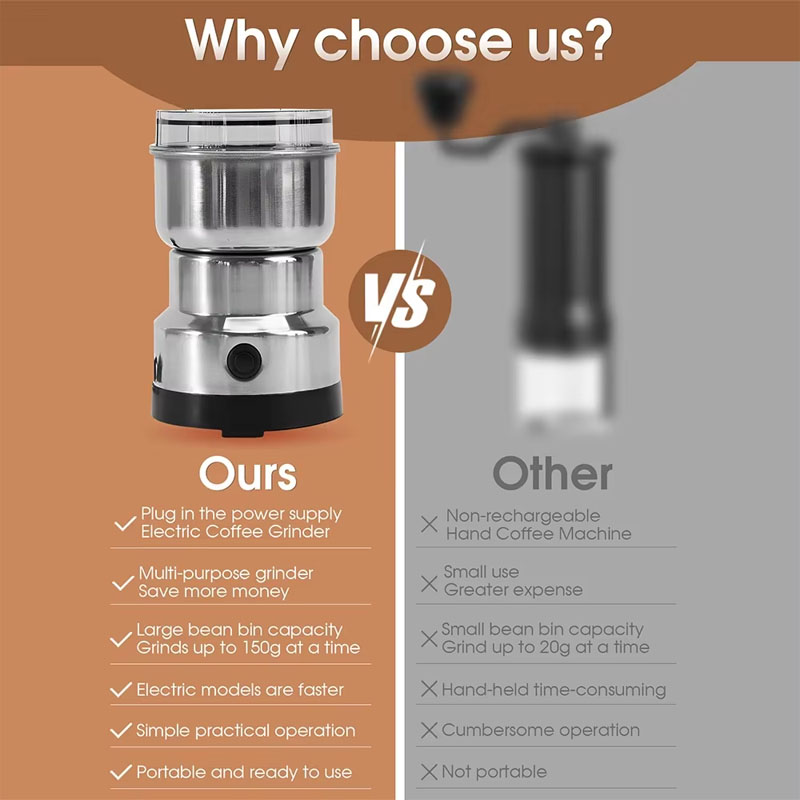 Electric grinder household multi-function grinder grains and grains medicinal materials powdering machine coffee bean grinder