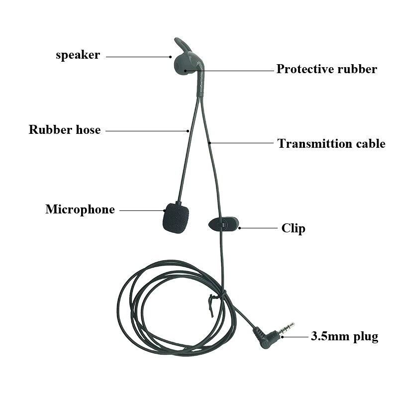 Auriculares con enchufe de 3,5mm para EJEAS FBIM V6 V6C V4 V4C interfono intercomunicador de árbitro