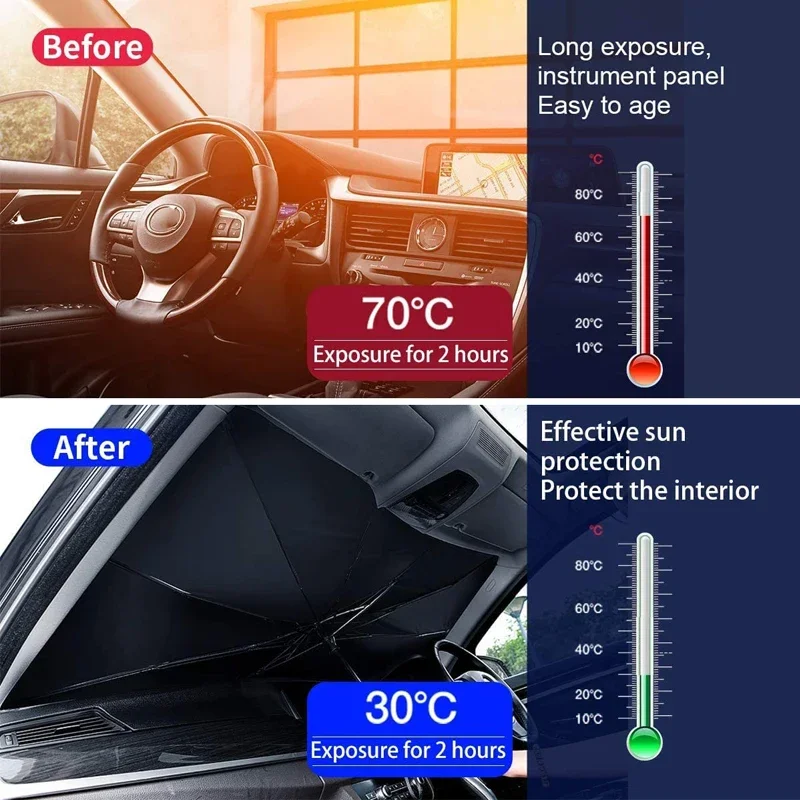 ม่านบังแดดรถยนต์ร่มกระจกด้านหน้า Sun Shade Parasol พับฤดูร้อนป้องกันรถที่นั่งฉนวนกันความร้อนรถอุปกรณ์เสริม