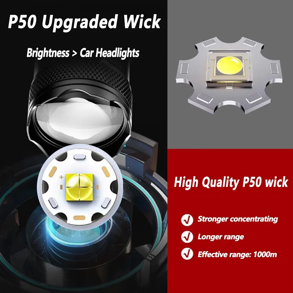 Lanterna led de alta potência, recarregável por usb, com display, luz com zoom e bateria, acampamento, caminhadas, lâmpada de emergência