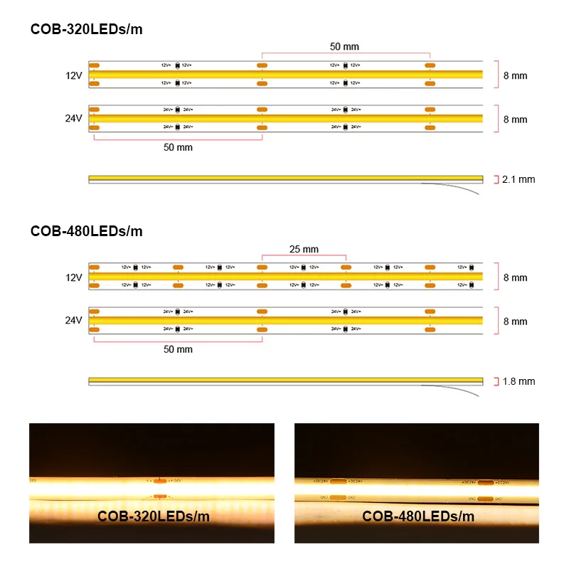 Striscia LED COB certificata UL 320 480 LED/m 16,4 piedi Nastro flessibile ad alta densità Nastro 3000-6500K Luci LED RA90 DC12V 24V