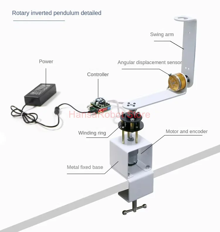 Xoay Ngược Con Lắc Arduino Stm32 Bậc Hình Tròn Ngược Con Lắc Pid Điện Thiết Kế Dây Simili Sinh Ra Cá Tuyết