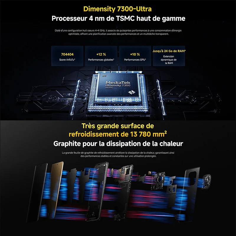 POCO X7 5G,NFC,Smartphone,Dimensity 7300-Ultra, Display AMOLED 1.5K 120Hz, fotocamera da 50mp, resistenza alla polvere e all'acqua IP68，Caricabatterie non incluso
