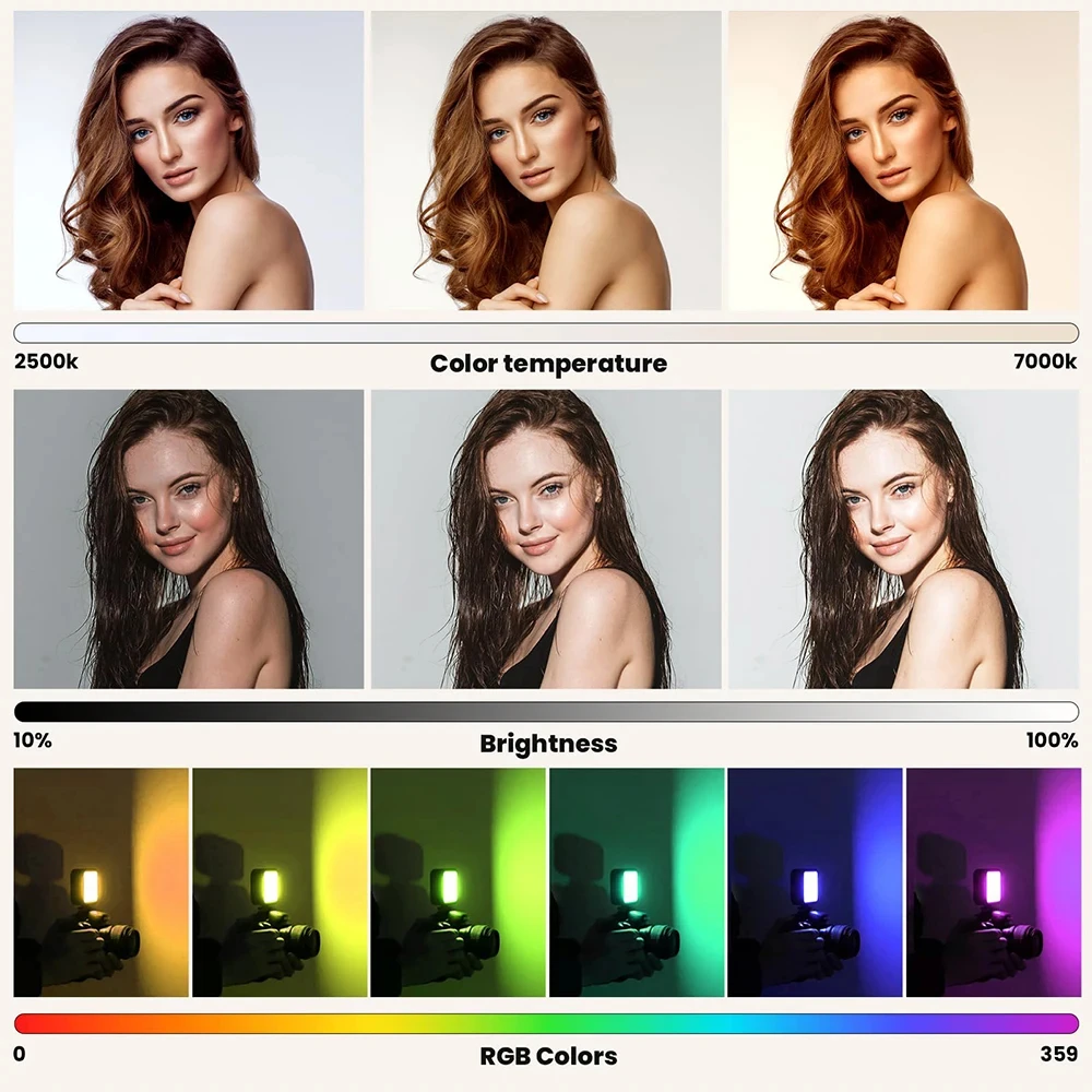 Pocket RGB Fill Light Portable LED Light Video Mini Fill Light For Camera Smartphone GoPro Laptop Selfie Adjustable RBG Lamp