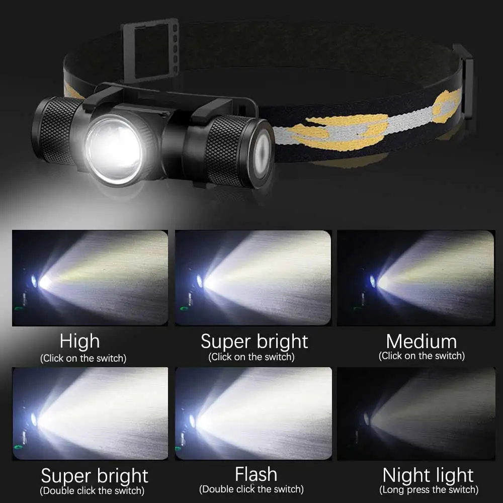 Newest LED Headlamp High Power Headlight 18650 Rechargeable USB Type-C Torch Camping Hunting Flashlight Lamp