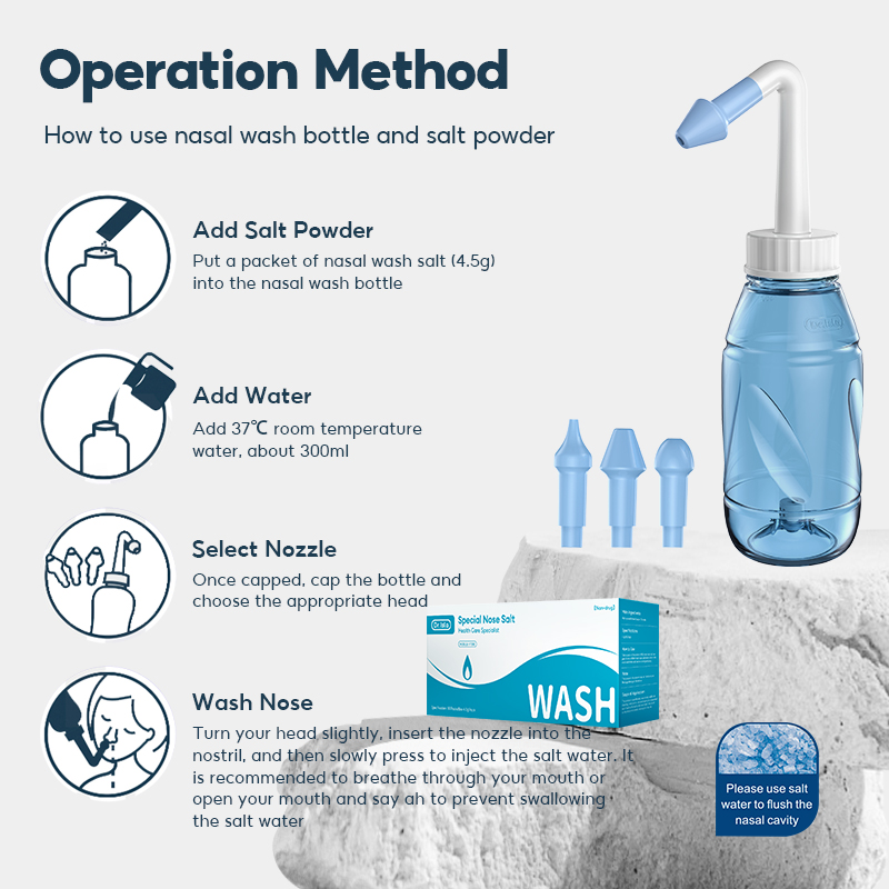 300ML Neusdouche Neus Spoelen Fles Neus Wassen Cleaner Neus Protector Voorkomen Allergische Rhinitis Volwassenen Kinderen Neti