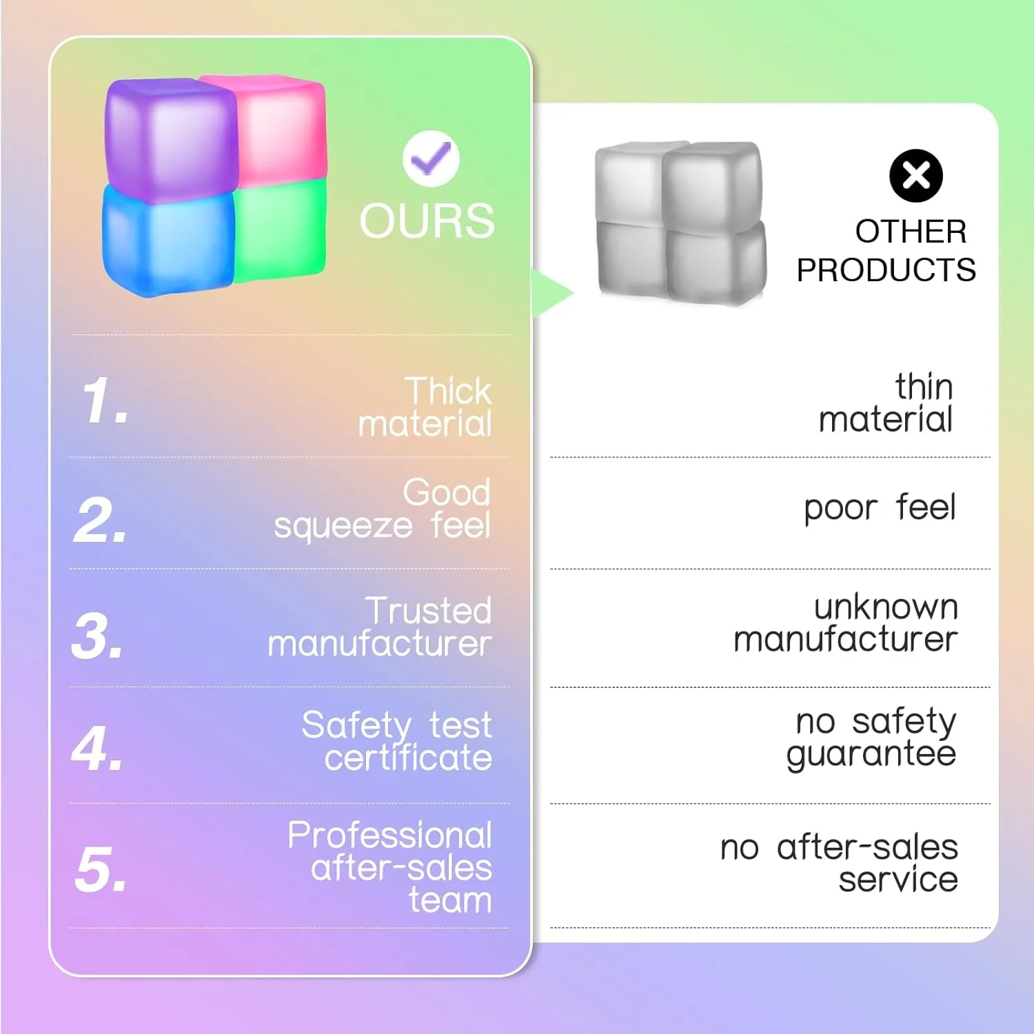 Jouets Squishy Fidget Cube anti-Stress pour la Relaxation, remplis de Gel haute densité, jouets apaisants sensoriels en classe pour enfants et adultes