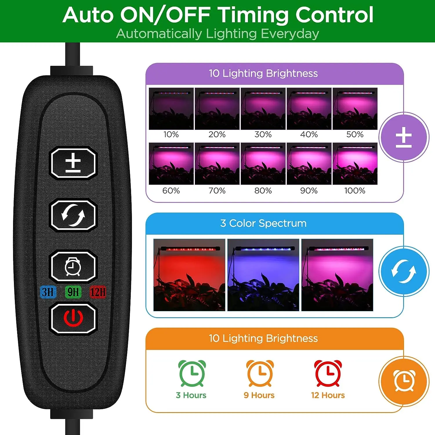 LED植物成長ランプ,5V,フルスペクトル,赤,青,屋内温室,苗,花,伸縮チューブ,植物ランプ