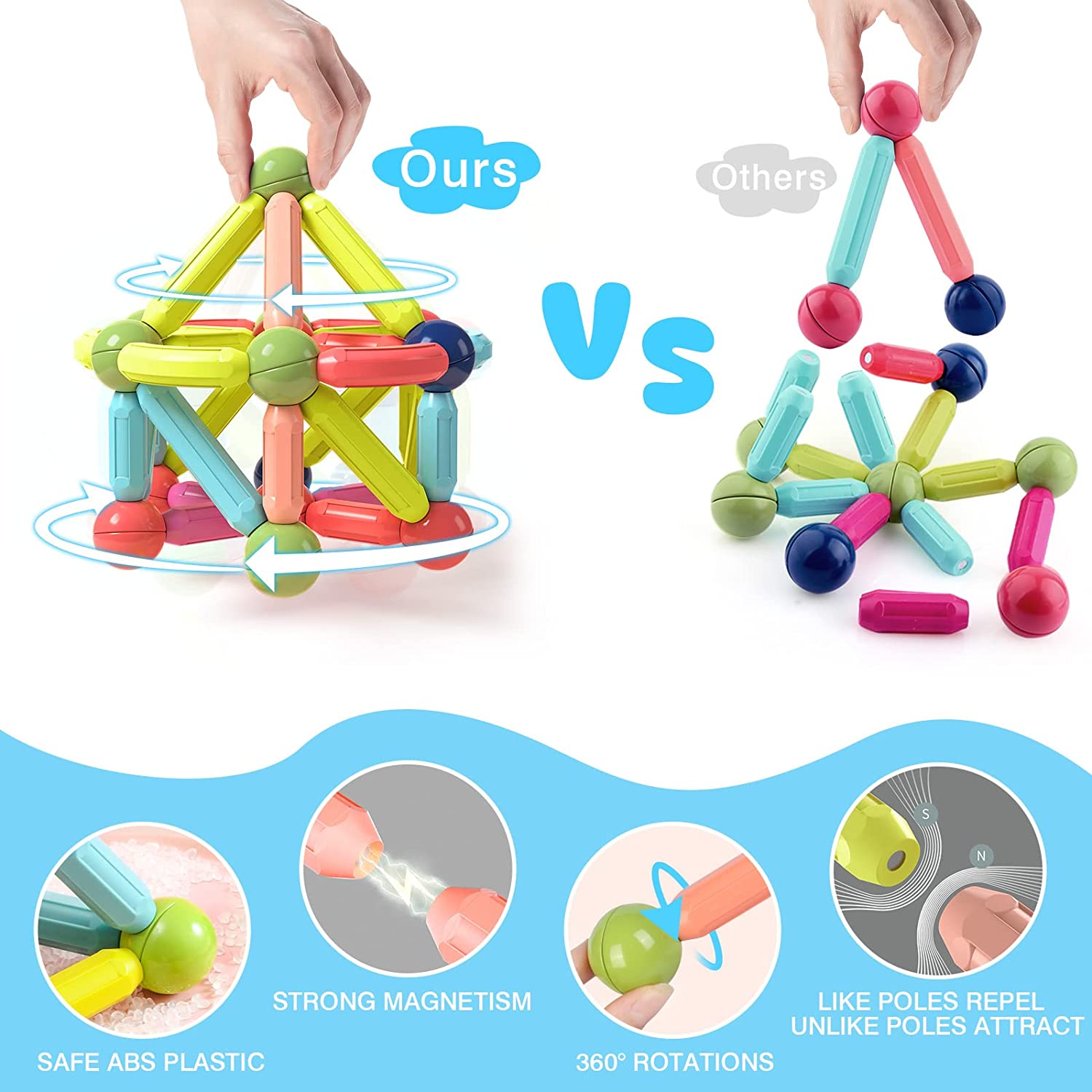 Magnetic Sticks Building Blocks ของเล่นเด็ก Montessori การศึกษาก่อนวัยเรียนเด็กวัยหัดเดินของเล่นแม่เหล็กชุดก่อสร้างของขวัญ