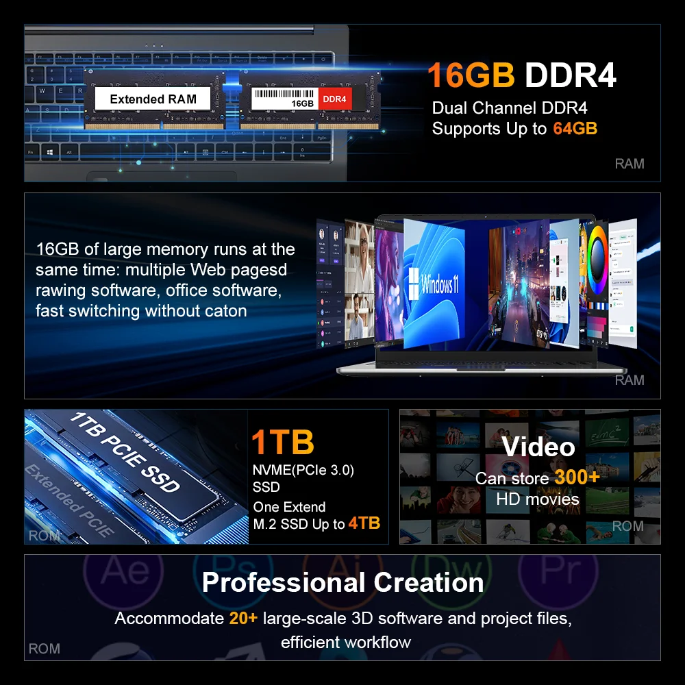 Ninkear A15 PRO Laptop AMD Ryzen™ 5 7430U up to 4.3 GHz 16' FHD 2.5K 120Hz IPS 16GB DDR4 1TB SSD WIFI6 backlit keyboard Computer