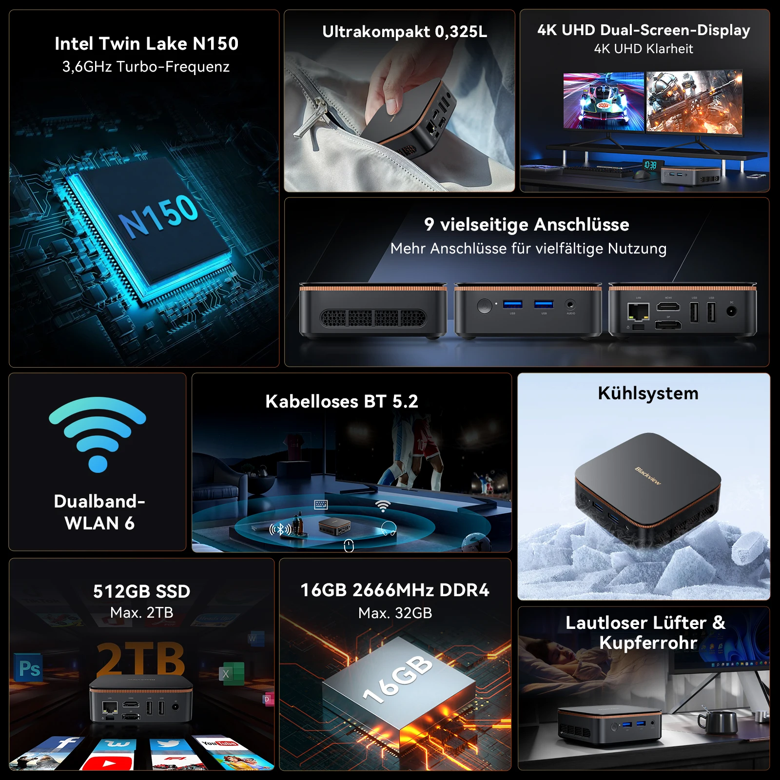 Blackview MP20 Mini-PC-Computer Win11 Pro, Intel Twin Lake N150 (Turbo 3,6 GHz), 16 GB RAM 512 GB M.2 SSD, 4K Minipc, Dual WiFi 6
