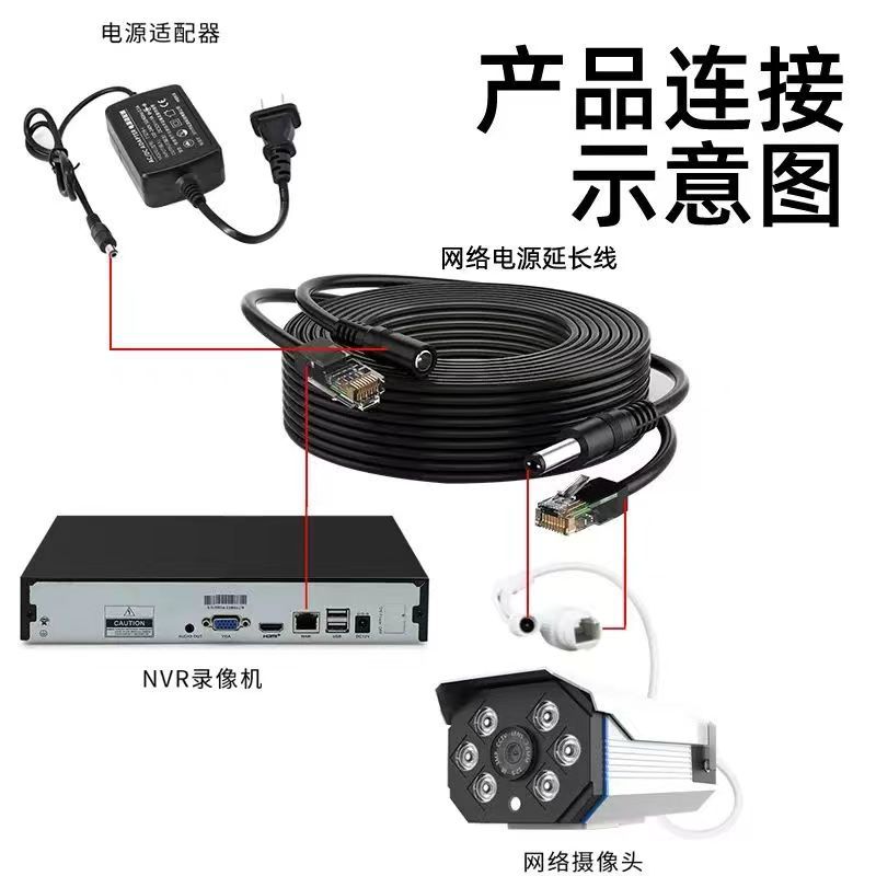 CCTV RJ45 ケーブルイーサネット監視カメラ DC 電源 Cat5 インターネットネットワーク LAN コード POE IP カメラ Wifi 接続
