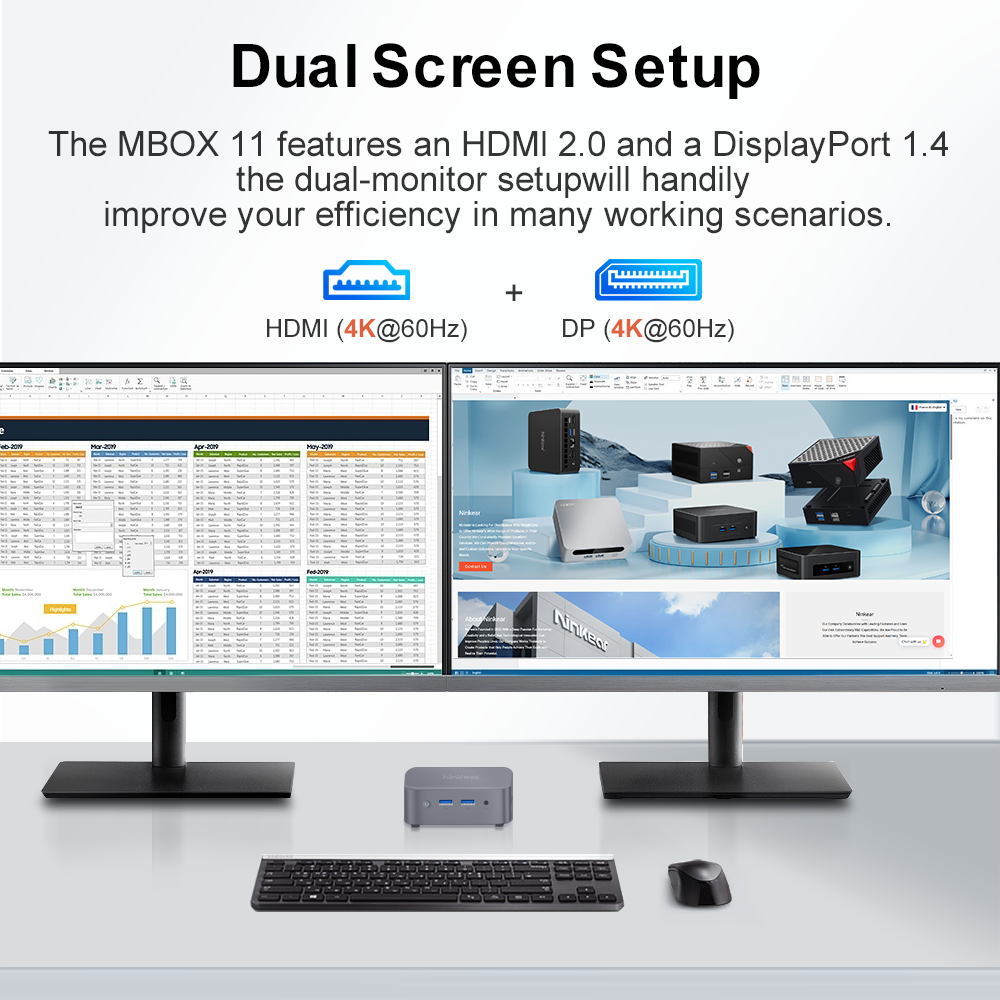 Мини-ПК Ninkear MBOX 11 Intel N150 16 ГБ + 512 ГБ Windows 11 Pro
