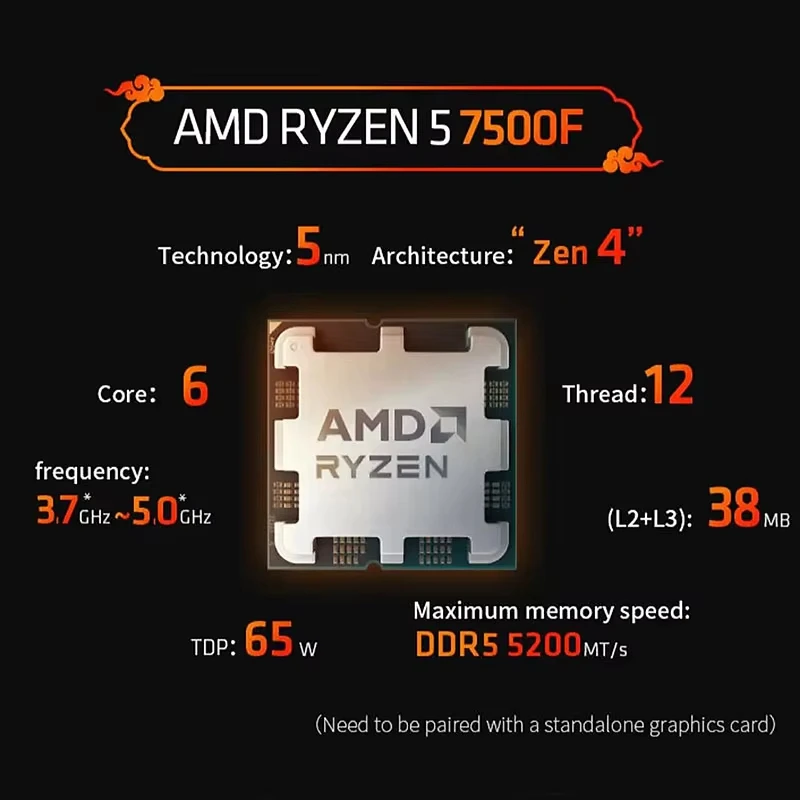 Procesor AMD Ryzen 5 7500F 5GHz 6-rdzeniowy 12-wątkowy 38MB Procesor stacjonarny Socket AM5 CPU Procesor do gier