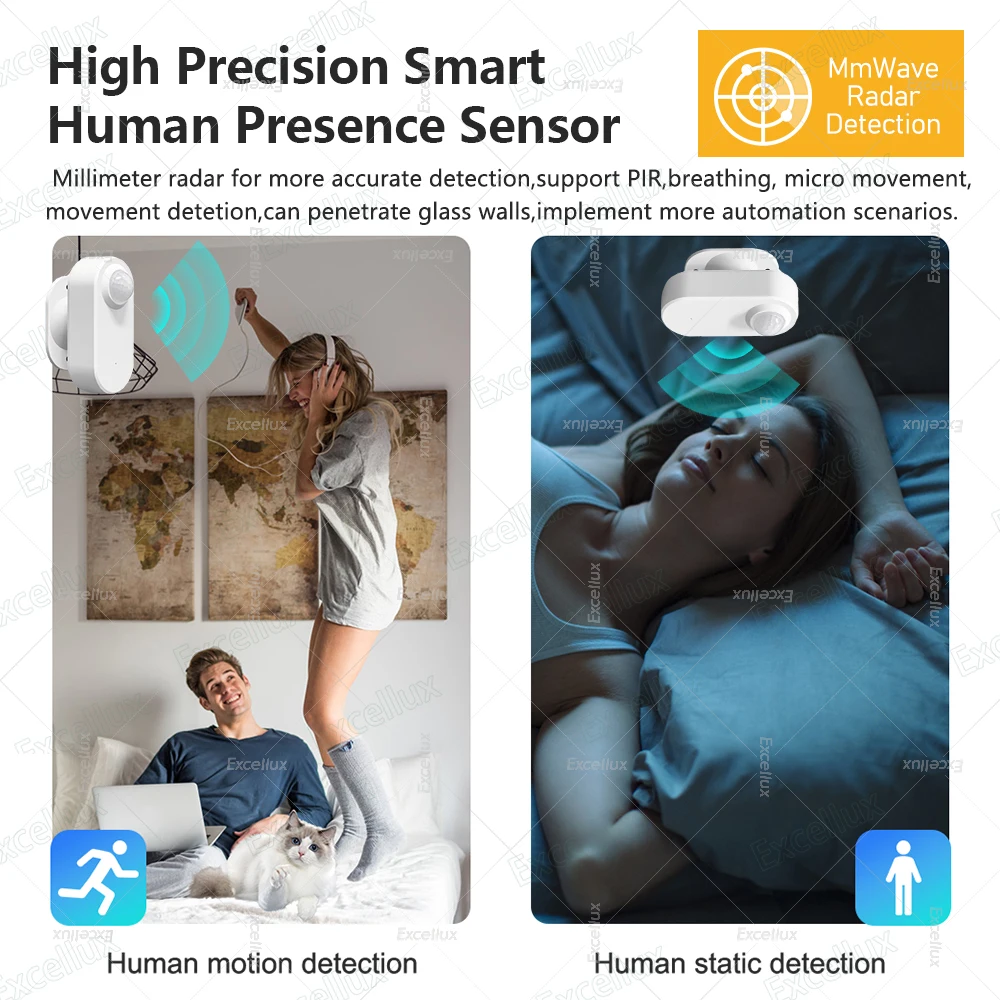 Sensor de presencia humana Tuya Zigbee de 24G, Detector de Radar MmWave con Sensor de luminancia de movimiento PIR alimentado por batería, seguridad inteligente para el hogar