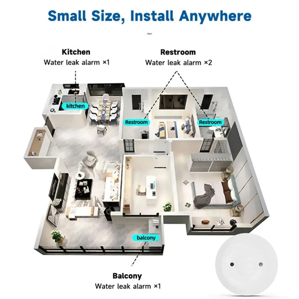 Tuya ZigBee Smart Watersensor Detector Overstromingslekkage Alarm APP Controle Waterdicht voor Thuis Keuken Badkamer Smart Life Gateway