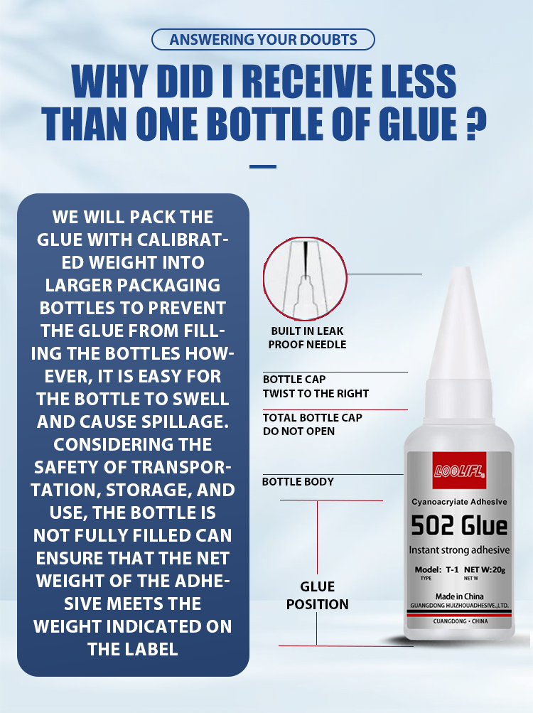 20g 502 Transparent Adhesive (1-3-Piece Set) - Strong Bond for Wood, Rubber, Leather, Plastic, Metal & DIY Crafts