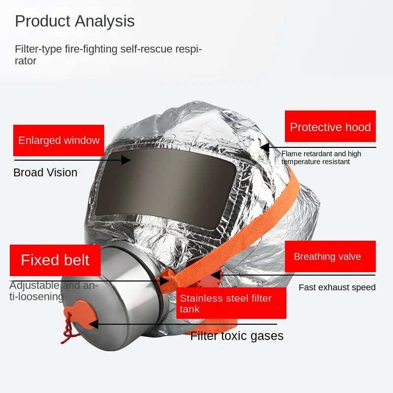 Máscara de protección contra incendios y Gas, de autorescate respirador, cubierta completa, para Hotel y hogar