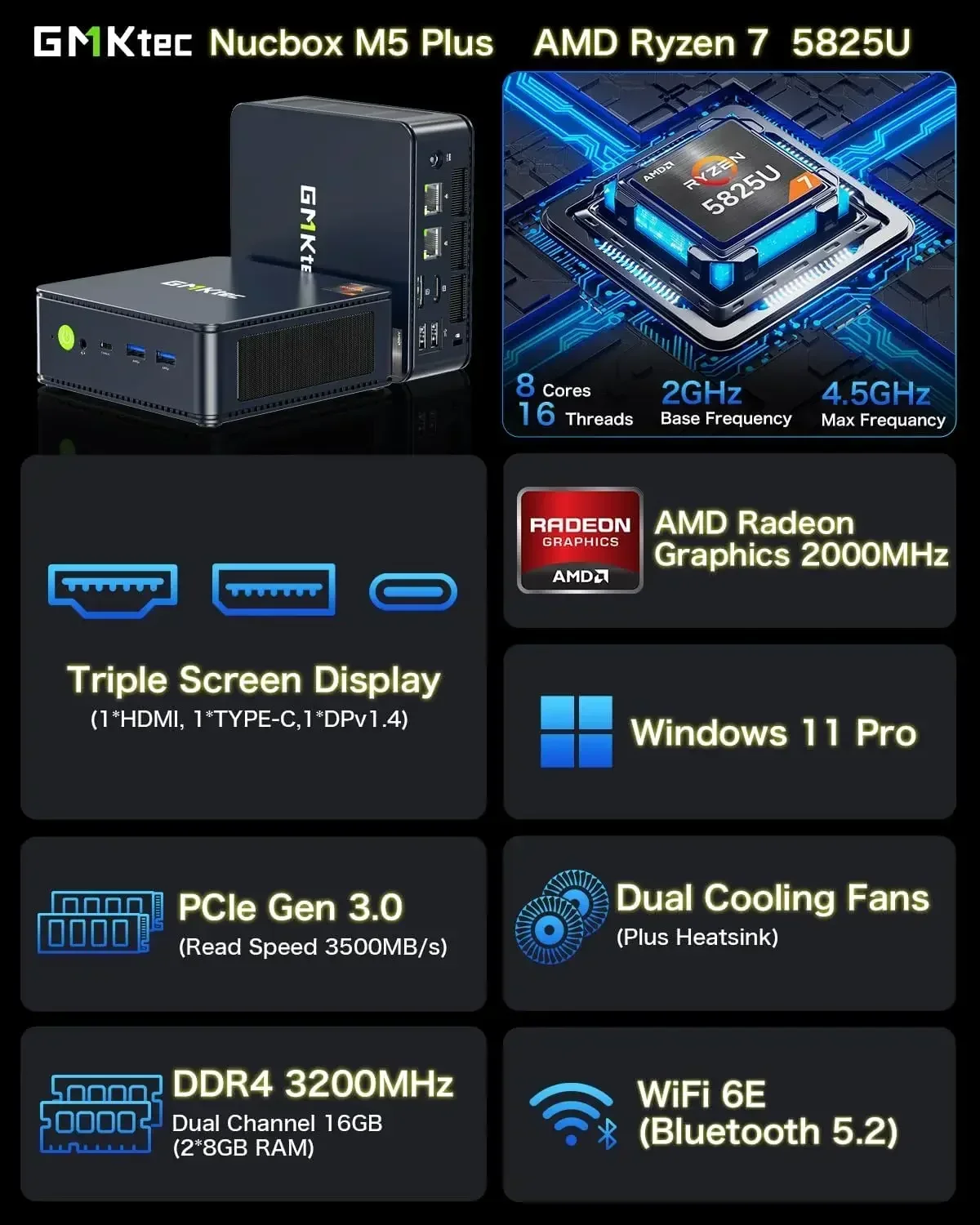 New! GMKtec M5 Plus Ryzen 7 5825U Mini PC Windows 11 Pro DDR4 Dual Channel NVMe M.2 SSD WIFI6E BT5.2 Desktop Office Gaming Compu