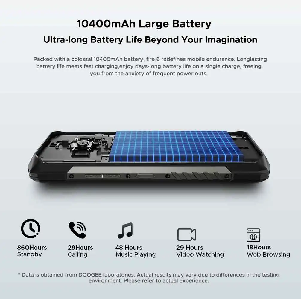 Weltpremiere DOOGEE Fire 6 Robustes Telefon 6,56" 90 Hz Display 6 GB RAM 256 GB ROM 50 MP AI Hauptkamera 10400 mAh/18 W Android 14