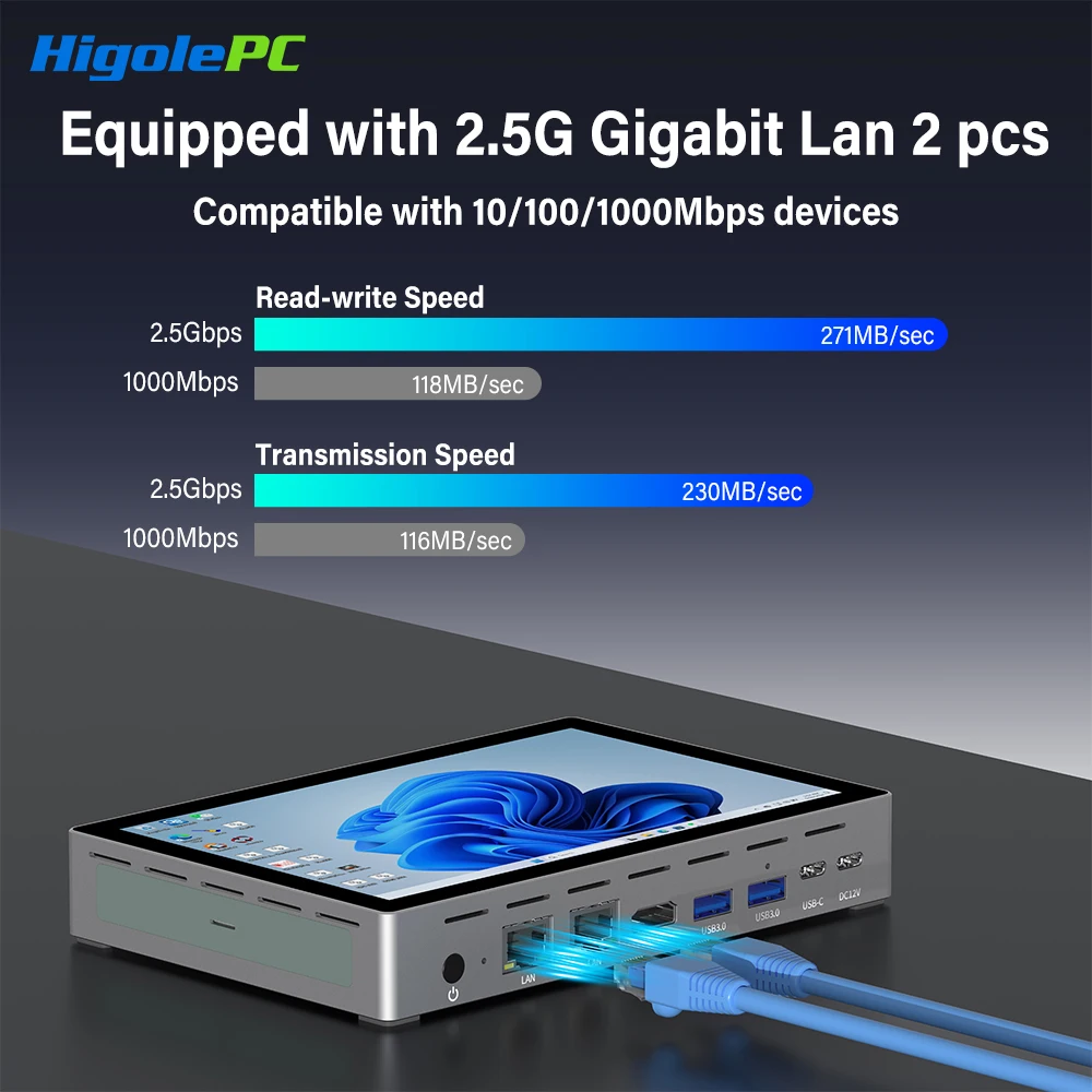 Higole F9B Pro 7 ''Mini PC Intel N95 Windows 11 WiFi5 16GB 512GB 5000mAh Dual 2.5G LAN ranura SIM portátil PC de escritorio Mini ordenadores