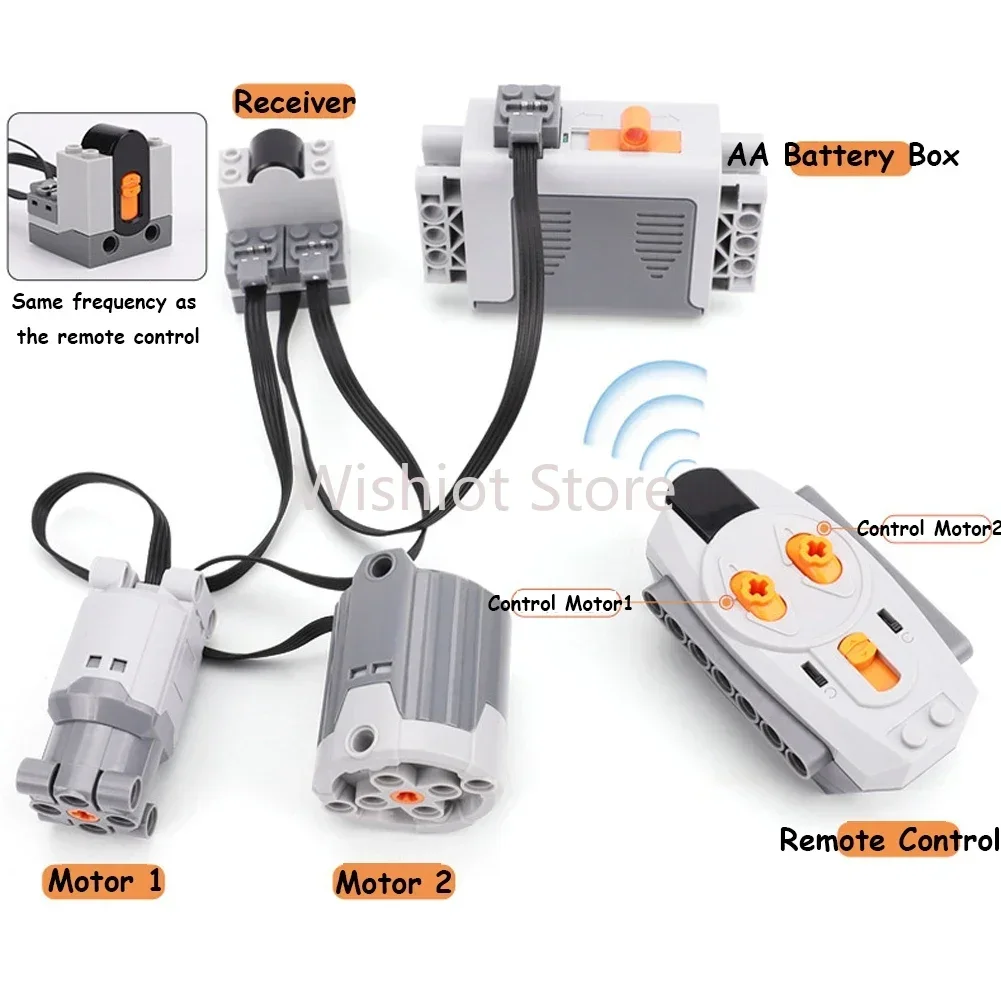Juego de 6 uds de funciones de potencia L Motor 88003 servomotor 88004 caja de batería AA 8881 receptor de Control remoto de velocidad IR bloques de construcción MOC
