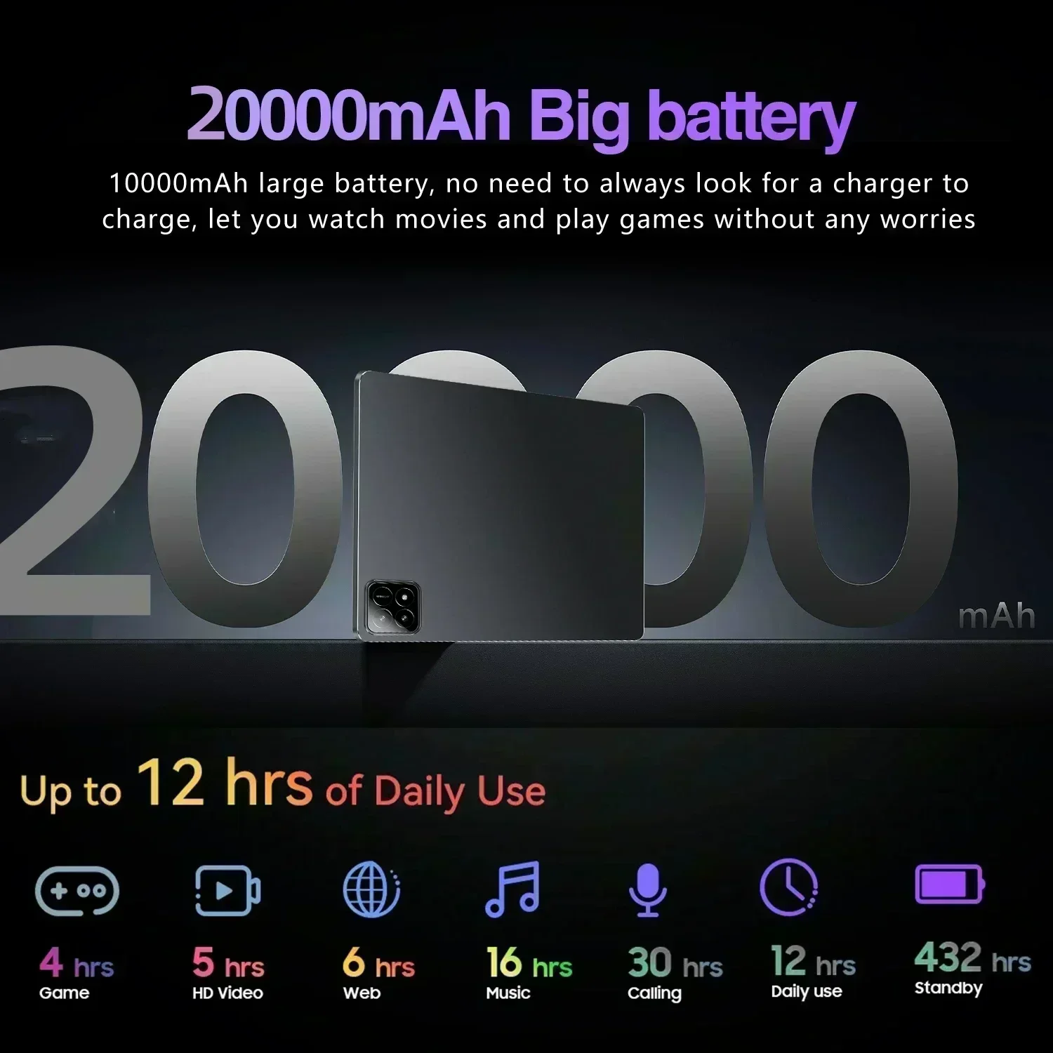 2025 Global Version Original Xioami Pad 7S Pro Tablet 22GB+2T 11inch HD 4K Android14 20000mAh 5G Dual SIM Phone Call GPS Tablet
