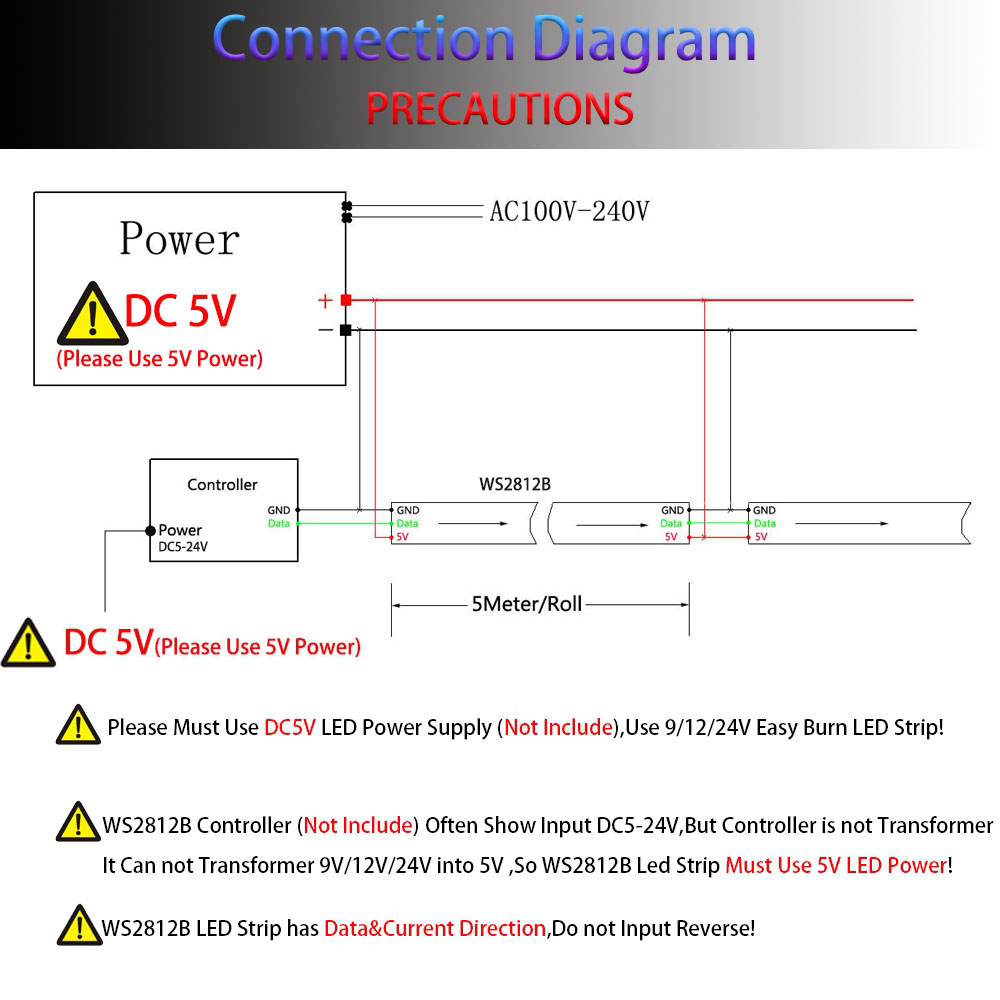 Tira de LED WS2812B direccionable individualmente tira de LED RGB inteligente resistente al agua con 28 teclas Kit de controlador de música Bluetooth DC5V