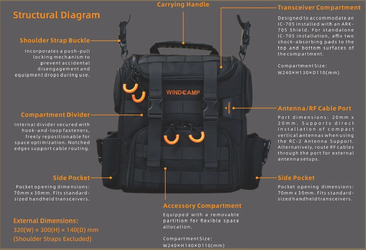WINDCAMP Funkgehäuse für ICOM IC-705 Custom Made Field Pack-705