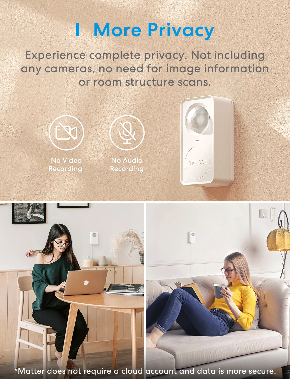 Meross Matter-Sensor de presencia humana WiFi, Detector de Radar con Sensor de detección de luminancia/distancia para hogar inteligente