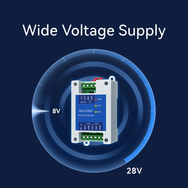 RS485-Hubs, fotoelektrische Isolierung, industriell, DC 8–28 V, CDEBYTE E810-R-Serie, ESD-Schutz, Strom- und Signalisolierung