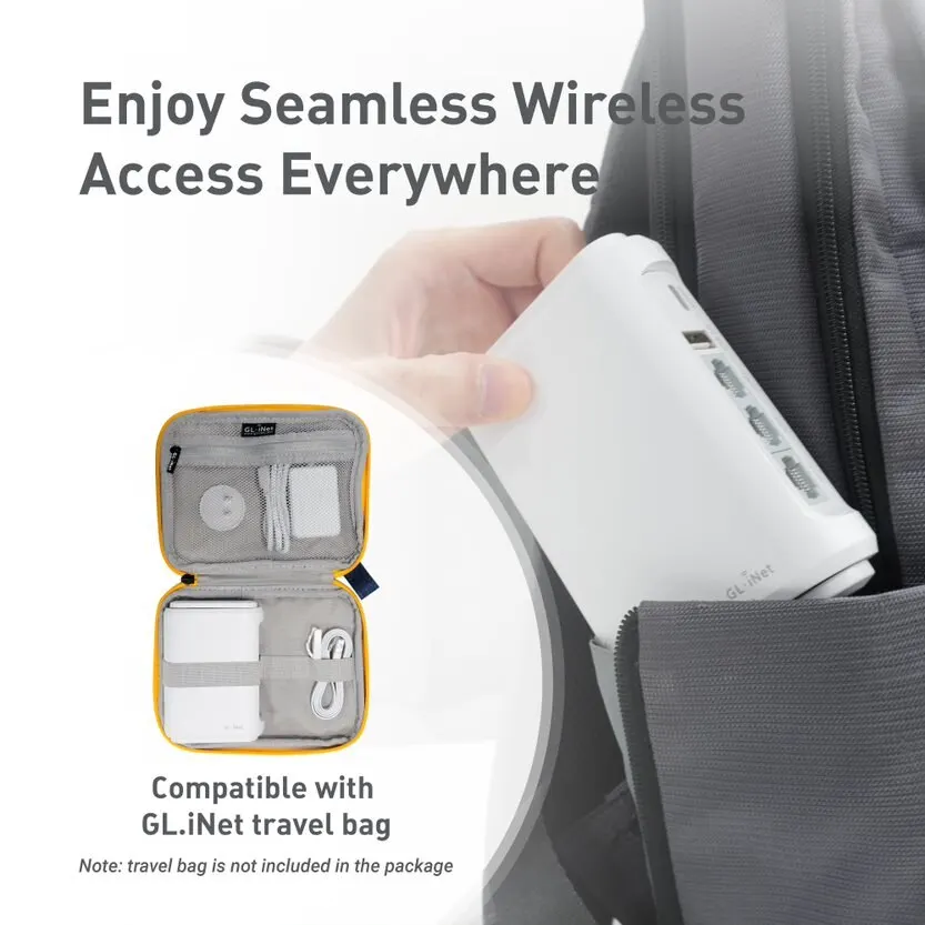 Gl.inet GL-SFT1200 (オパール) 安全な旅行wifi-ac1200デュアルバンドギガビットイーサネットワイヤレスインターネットルーター